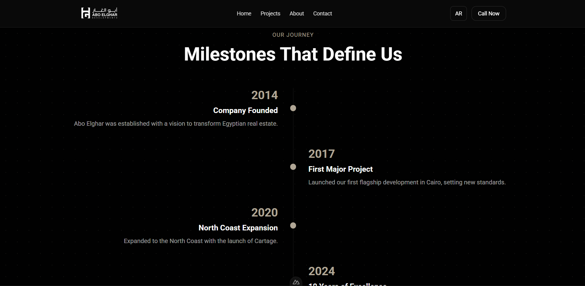 Abo Elghar Development - Image 7